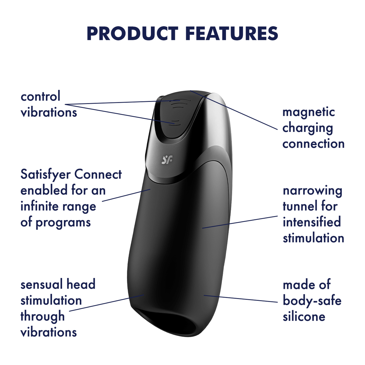 Men Vibration+ - Connect App